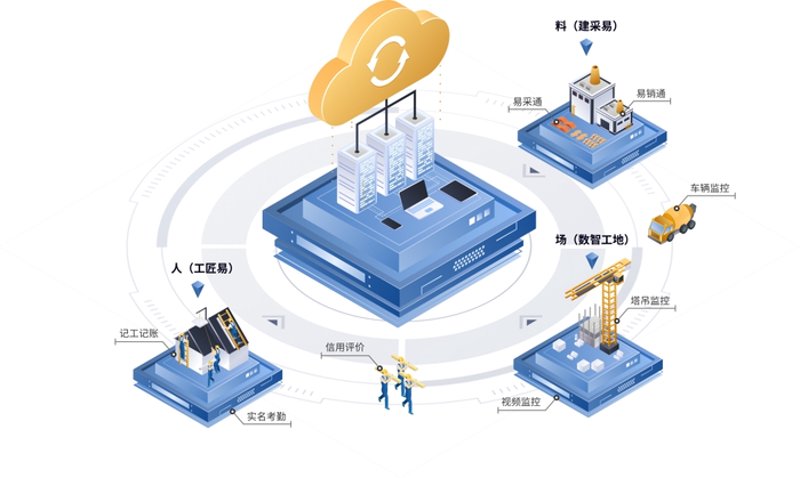 进出口报关：企业之舟跨洋过海